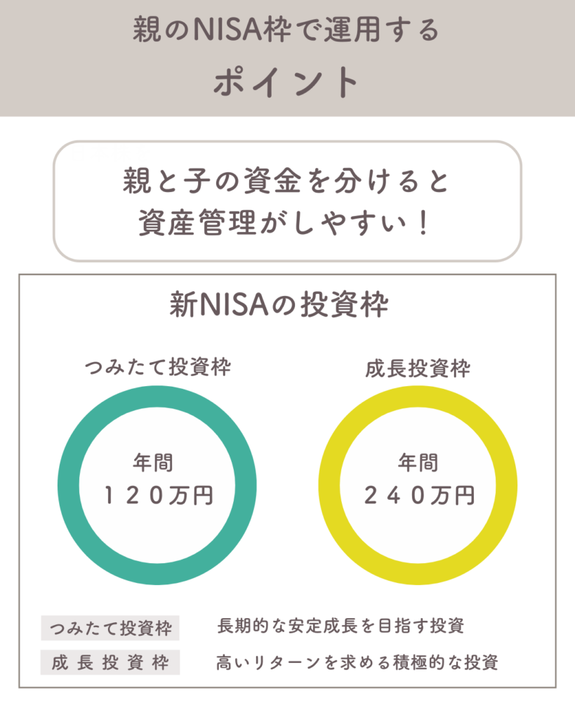 画像に alt 属性が指定されていません。ファイル名: 3-2-819x1024.png